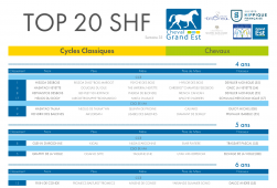 TOP 20 SHF